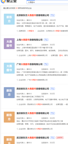 新東方跨界布局電競業務，拓展報刊零售新領域