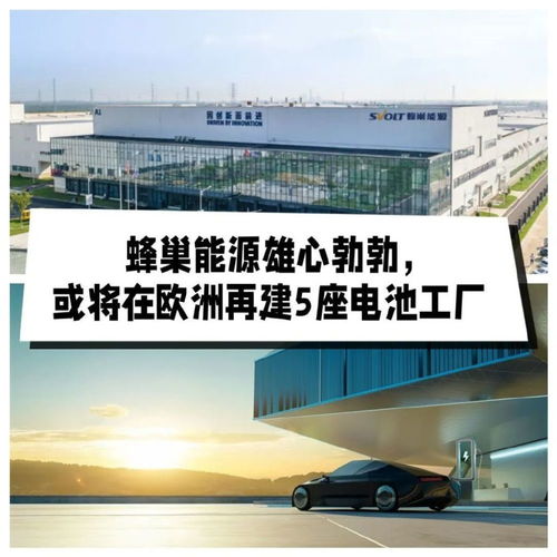 蜂巢能源全球布局加速，歐洲電池工廠版圖或再添五城